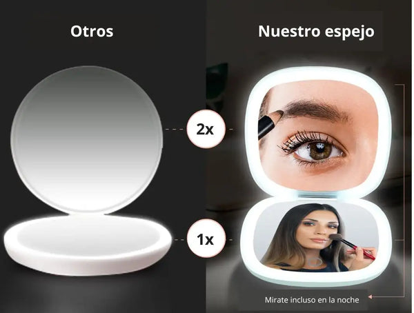 Revoluciona Tu Rutina de Belleza con Este Espejo